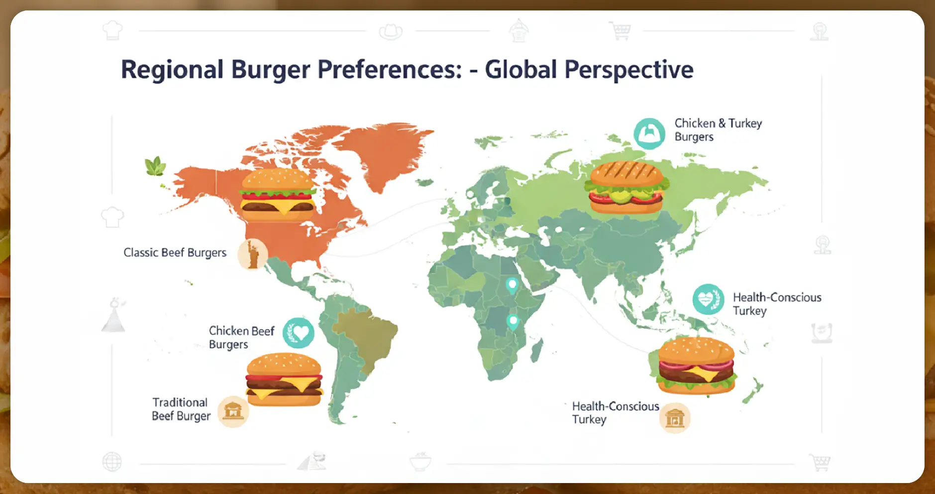 Regional Burger Preferences